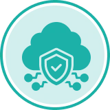 Cloud Security and Compliance