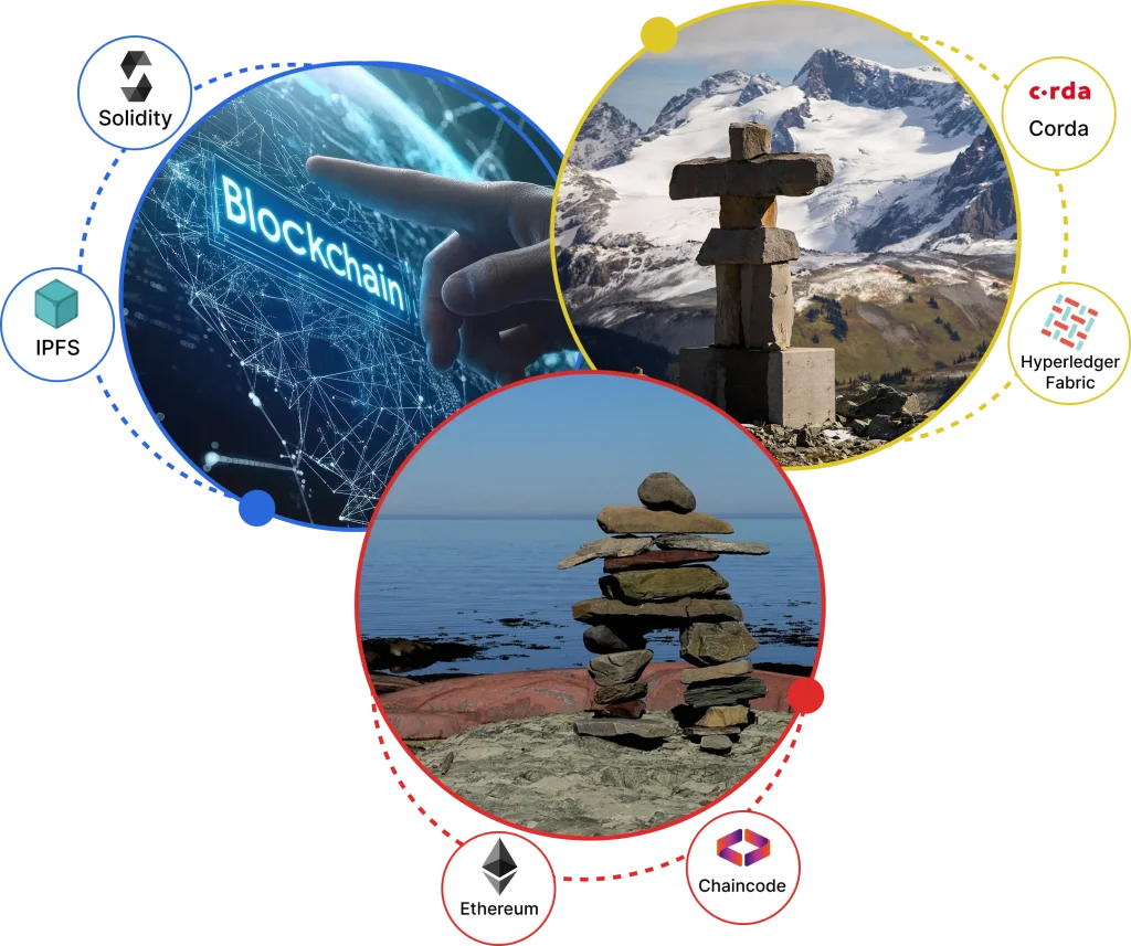Blockchain Banner Image