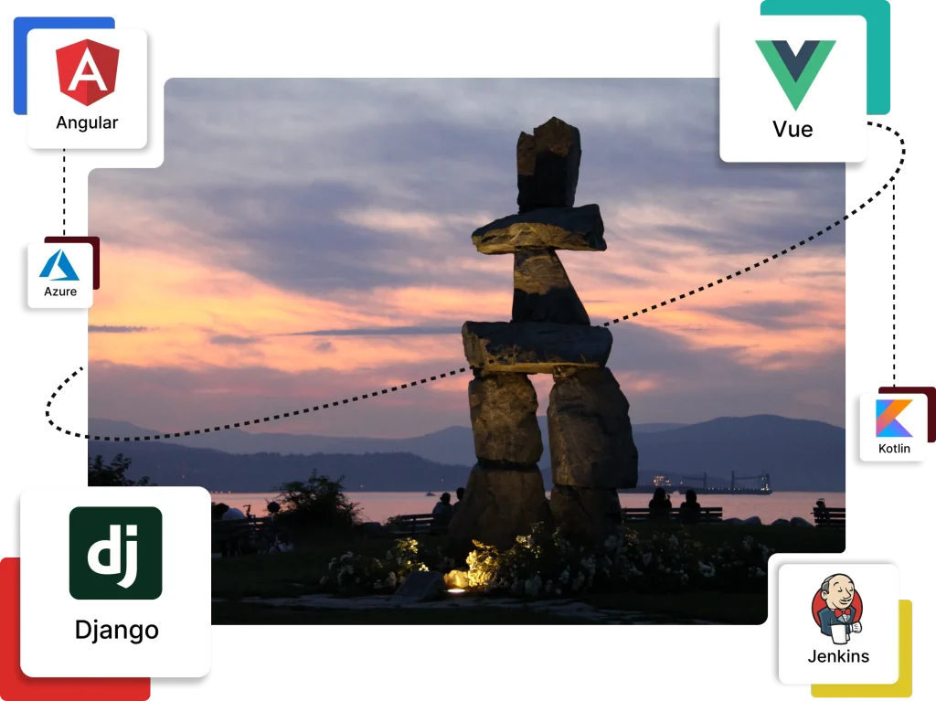 IT Staff Augmentation Banner Image